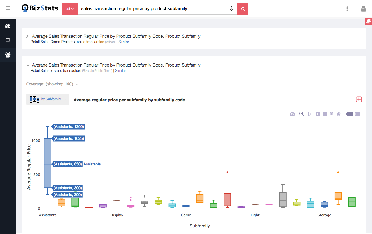 Perform Search-based Analysis