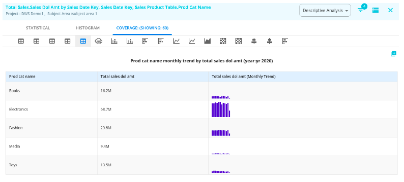 search2 analysis1