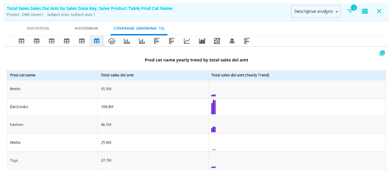 Search analysis6