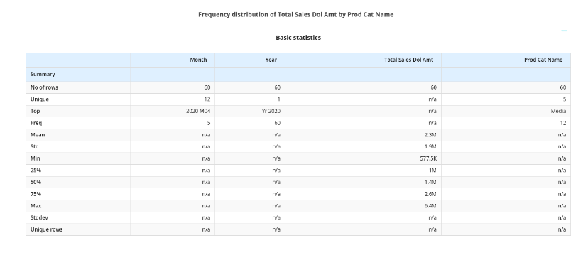 search2 analysis7