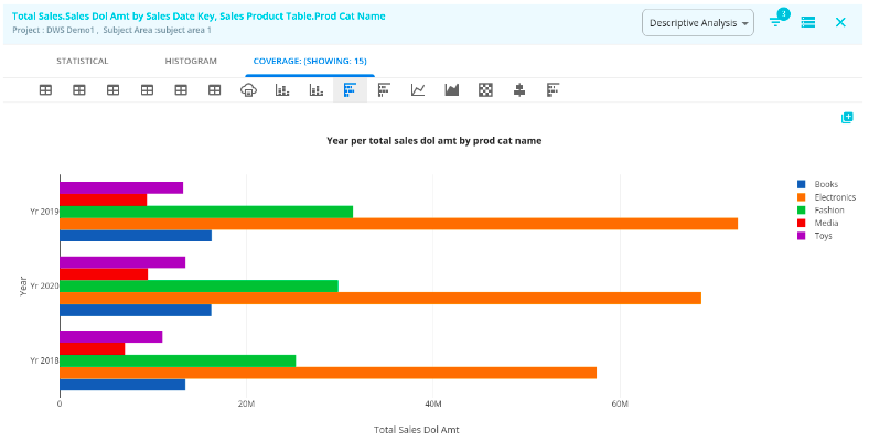 Search analysis4