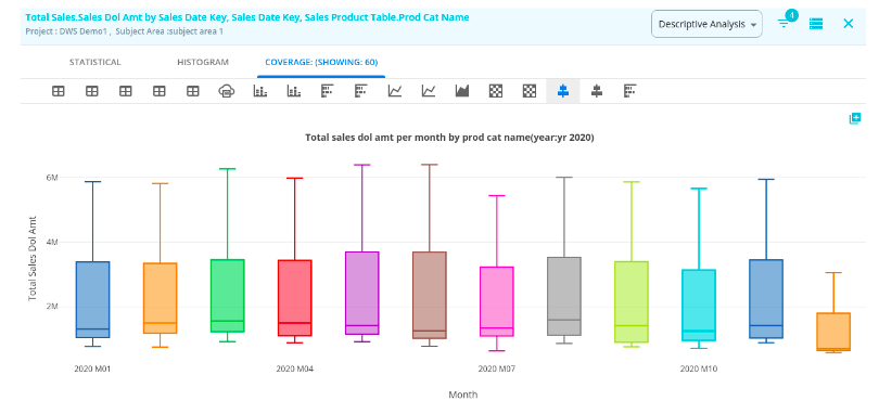 search2 analysis4