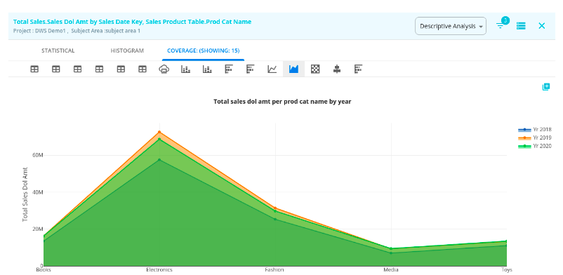 Search analysis2